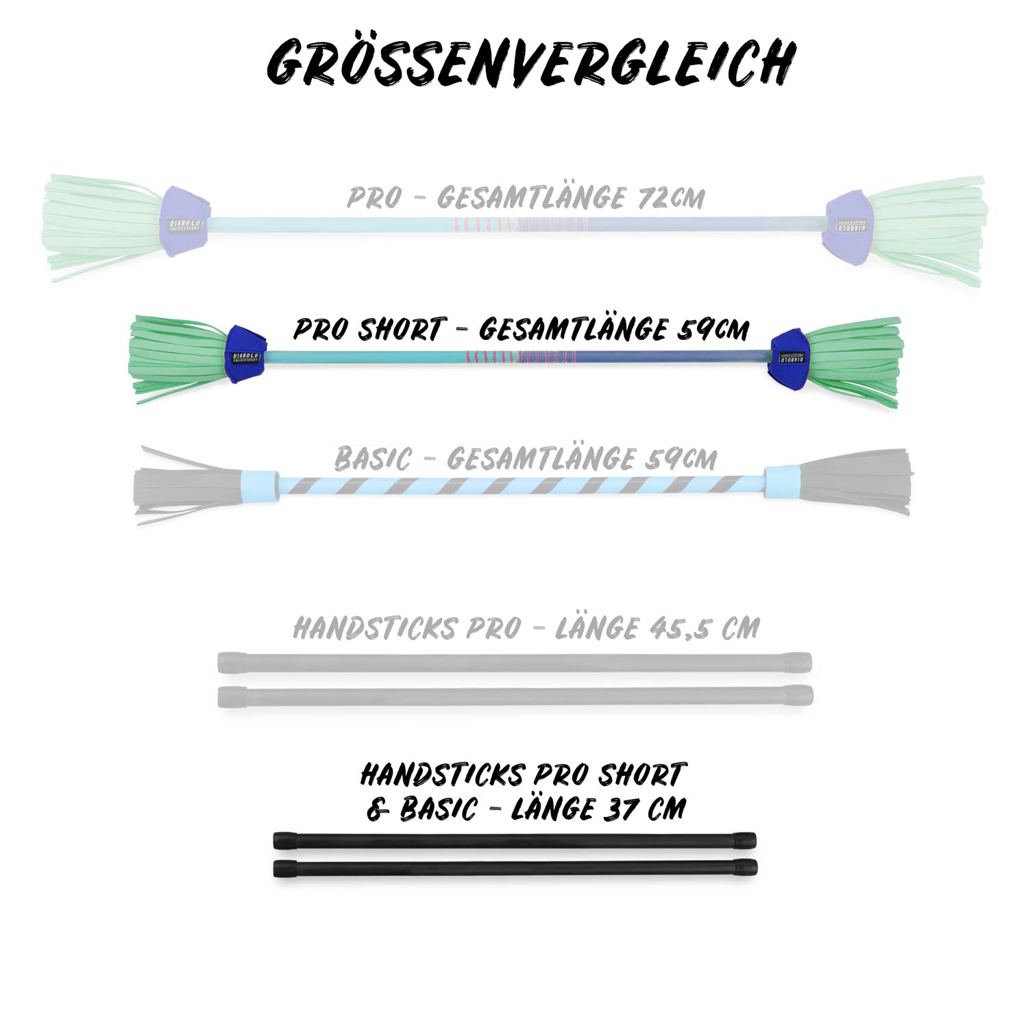 Diabolo Freizeitsport - Flower Sticks Pro Short Größenvergleich Blau Türkis A Diabolo Freizeitsport - Flower Sticks Pro Short Größenvergleich Blau Türkis A