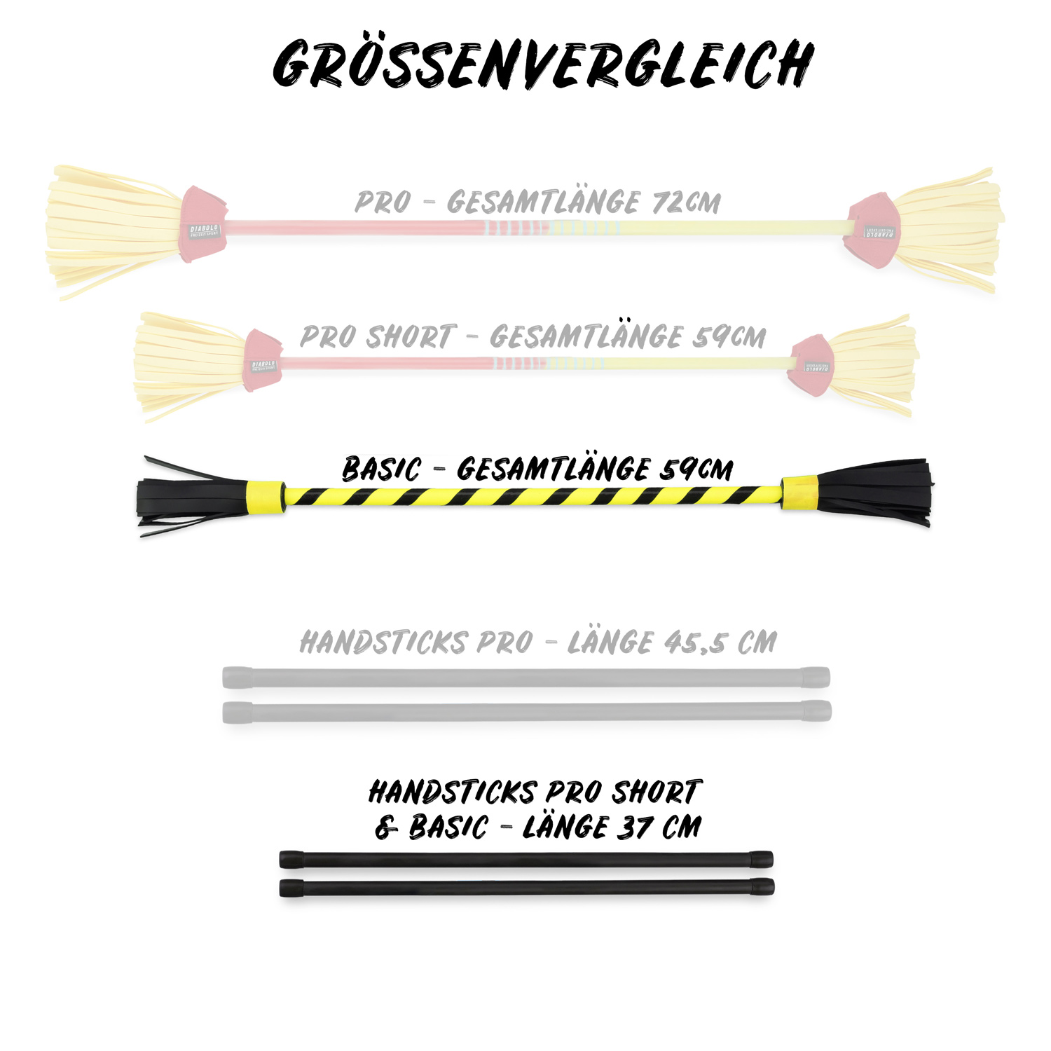 Diabolo Freizeitsport - Flowerstick Basic Gelb Grössenvergleich 001 Diabolo Freizeitsport - Flowerstick Basic Gelb Grössenvergleich 001